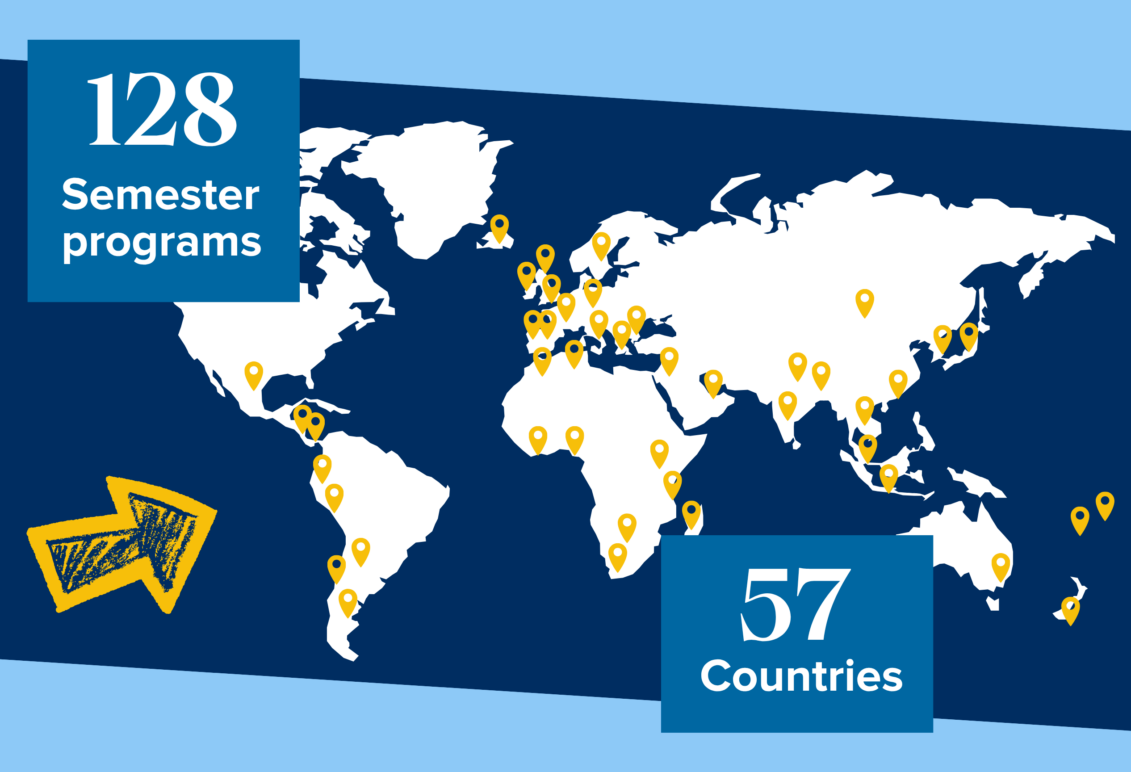 128 Semester Programs. In 57 Countries. World map includes points for each country.