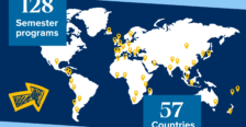 128 Semester Programs. In 57 Countries. World map includes points for each country.