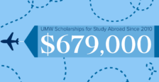 UMW scholarships for study abroad: $679000